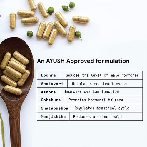 PCOS Balance Capsules, Balances Hormones, Regularises Periods