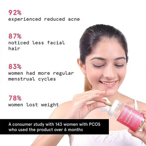 PCOS Balance Capsules, Balances Hormones, Regularises Periods